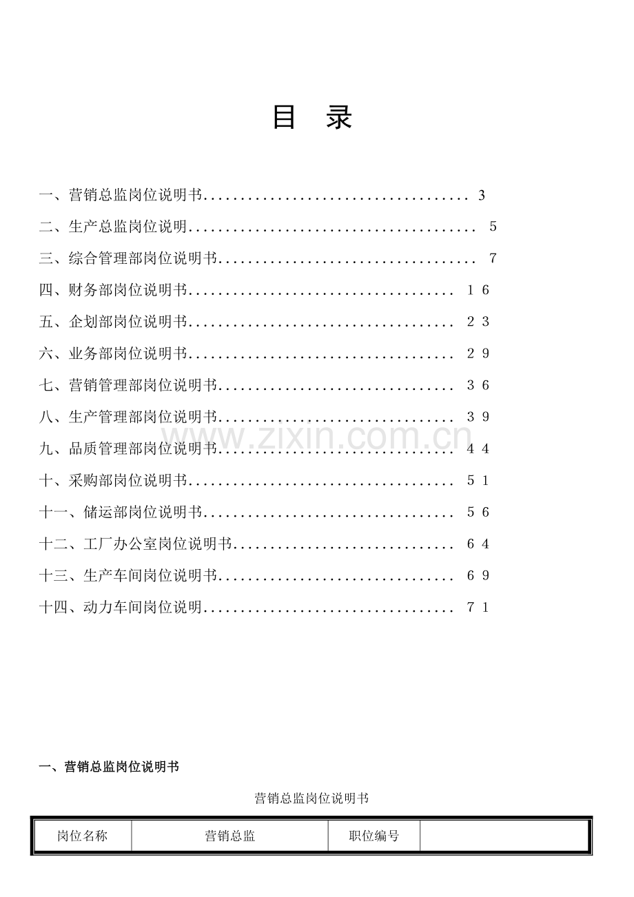 人力资源管理体系文件汇编岗位说明书.doc_第2页