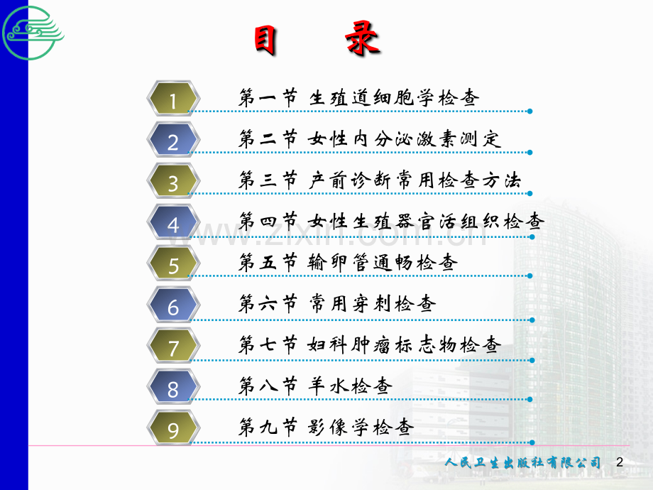 16章-妇产科常用特殊检查医学PPT课件.ppt_第2页