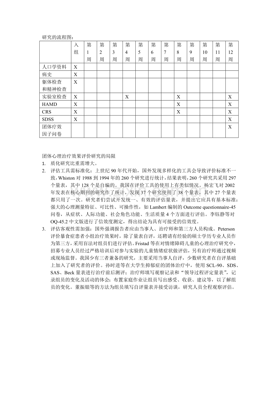 团体治疗.doc_第2页