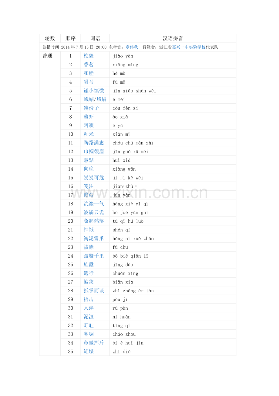 试卷、试题—--第二届中国汉字听写大赛第一轮比赛试题.doc_第1页