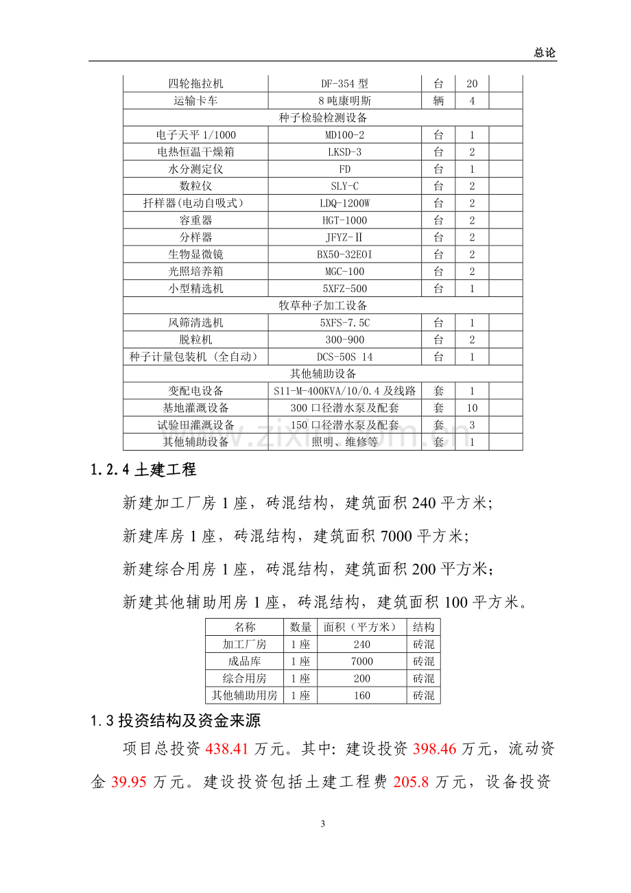 紫花苜蓿项目审批可行性研究报告.doc_第3页