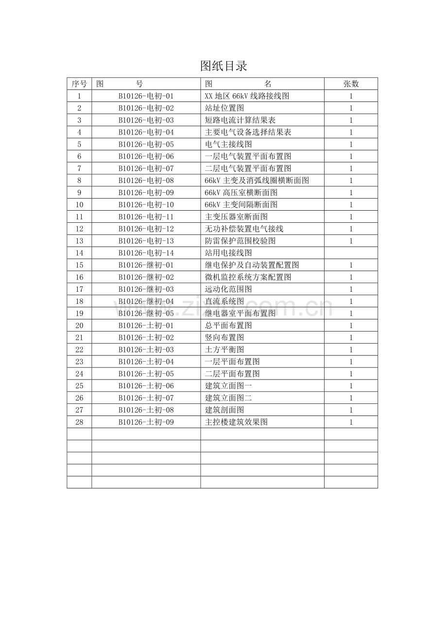 葫芦岛66kv输变电新建工程初步设计241.doc_第3页