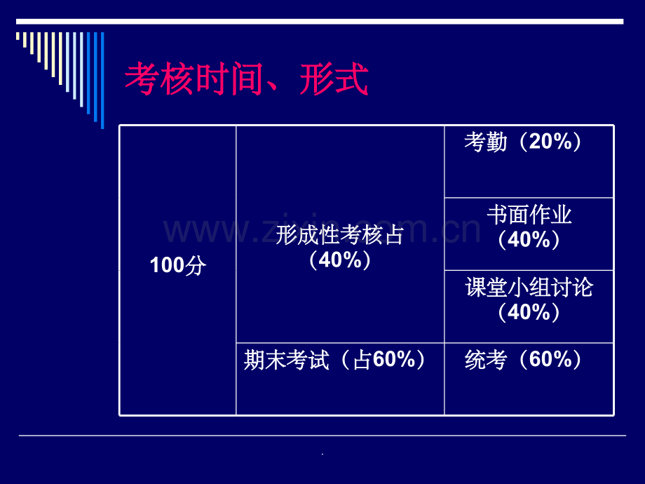 第一章--学前教育学概述.ppt_第3页