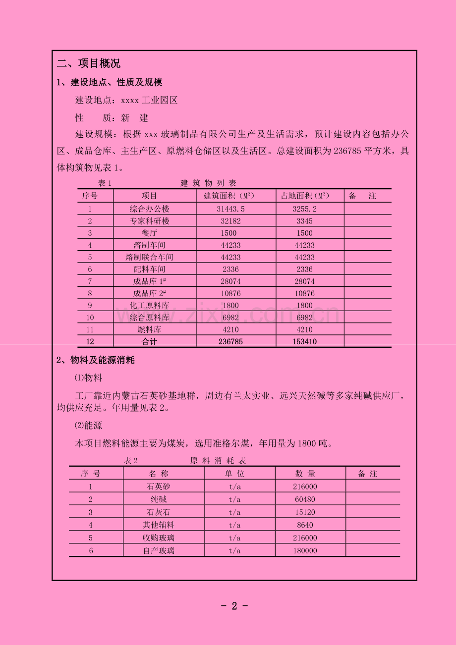 xxx有限公司瓶罐玻璃制品项目申请立项环境评估报告.doc_第2页