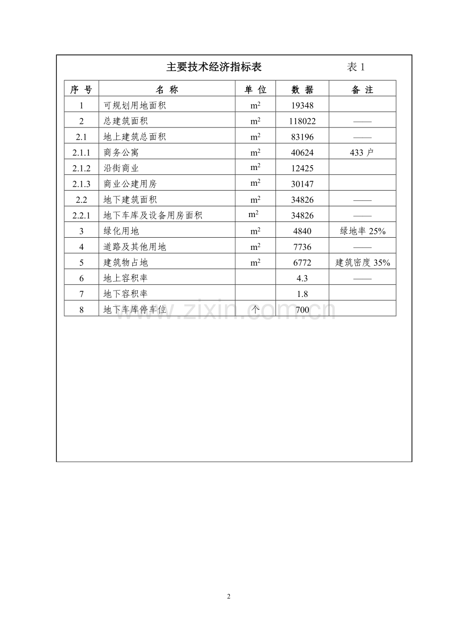 保利c地块节能评估报告表.doc_第2页