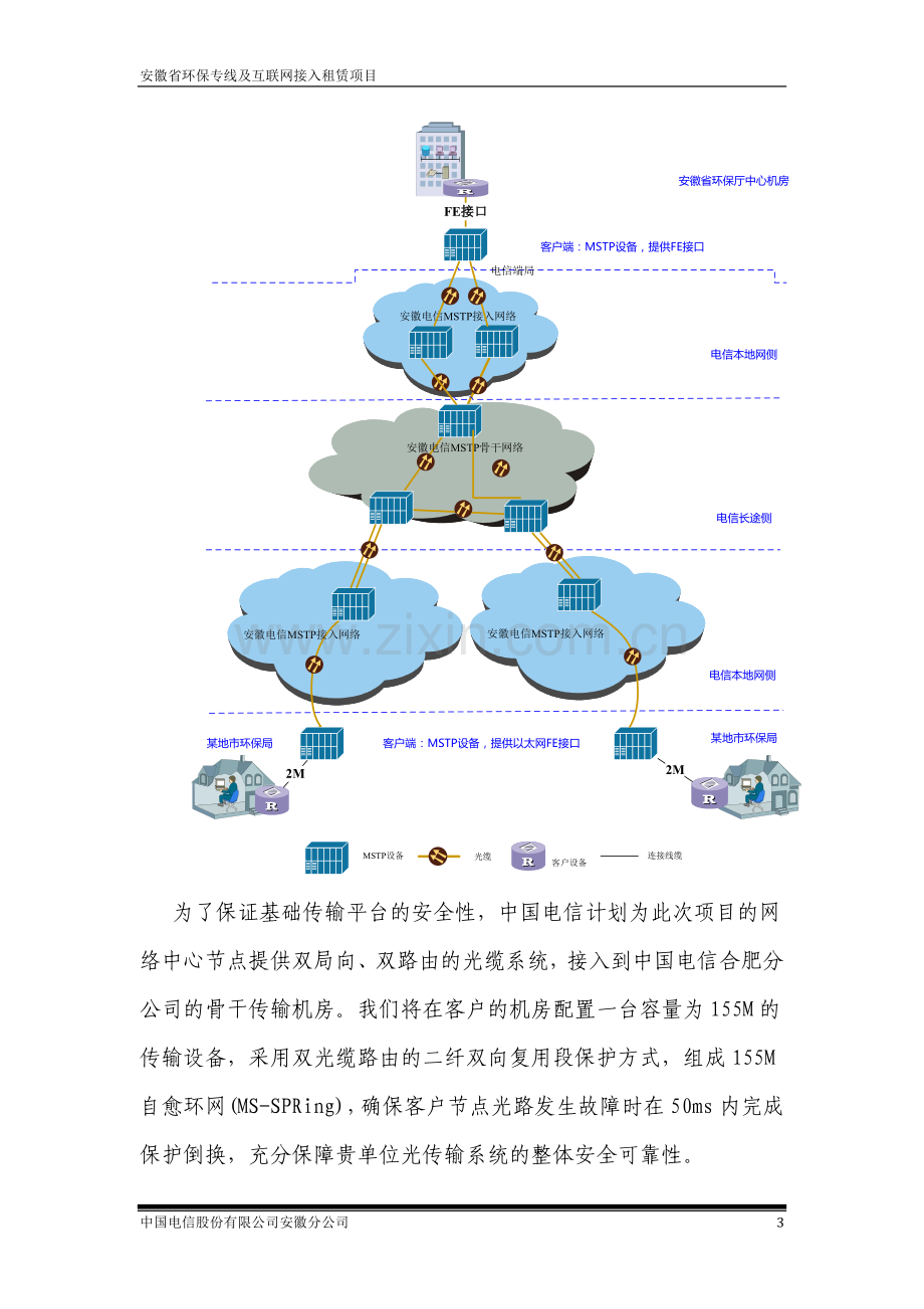 安徽省环保组网技术方案.doc_第3页