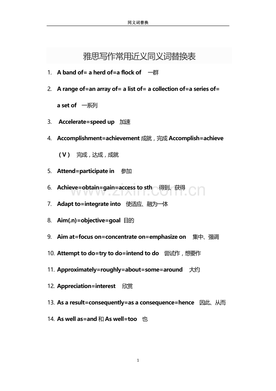 雅思常用近义同义词替换表.doc_第1页