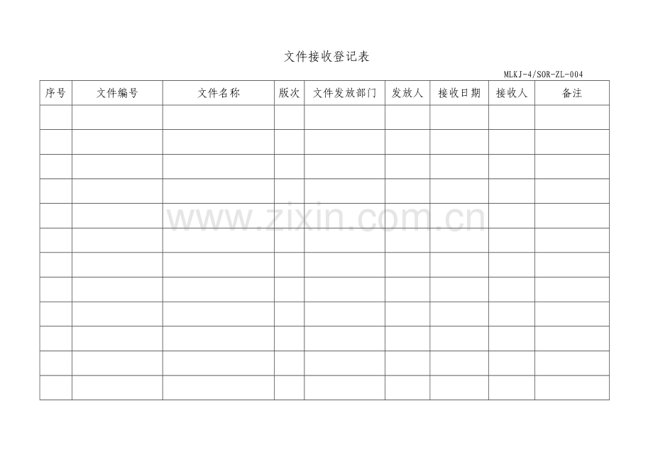 程序文件相关记录格式xx公司程序文件记录.doc_第3页