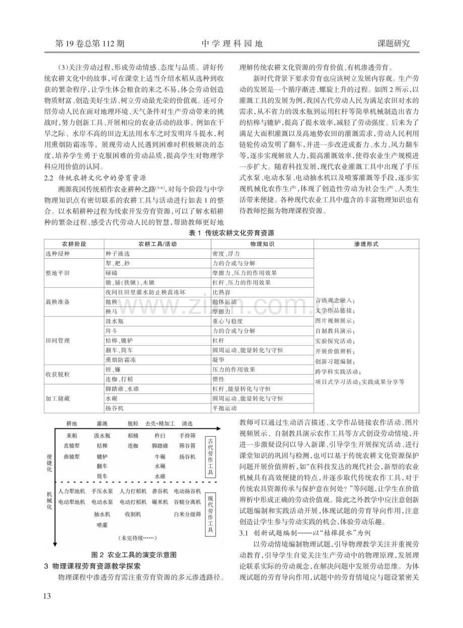 基于传统农耕文化的物理课程劳育资源整合及运用.pdf_第2页