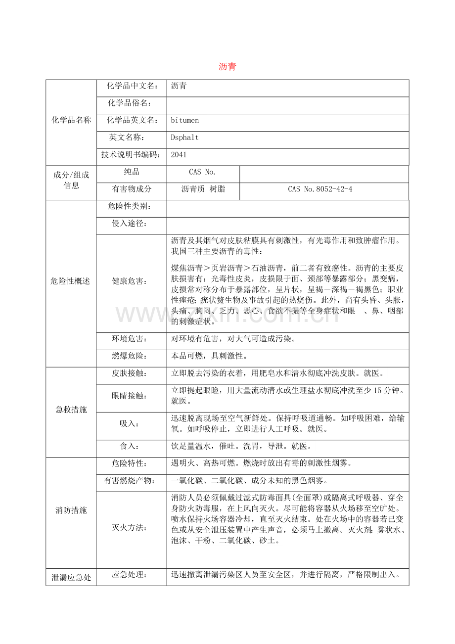 沥青、石蜡MSDS.doc_第1页