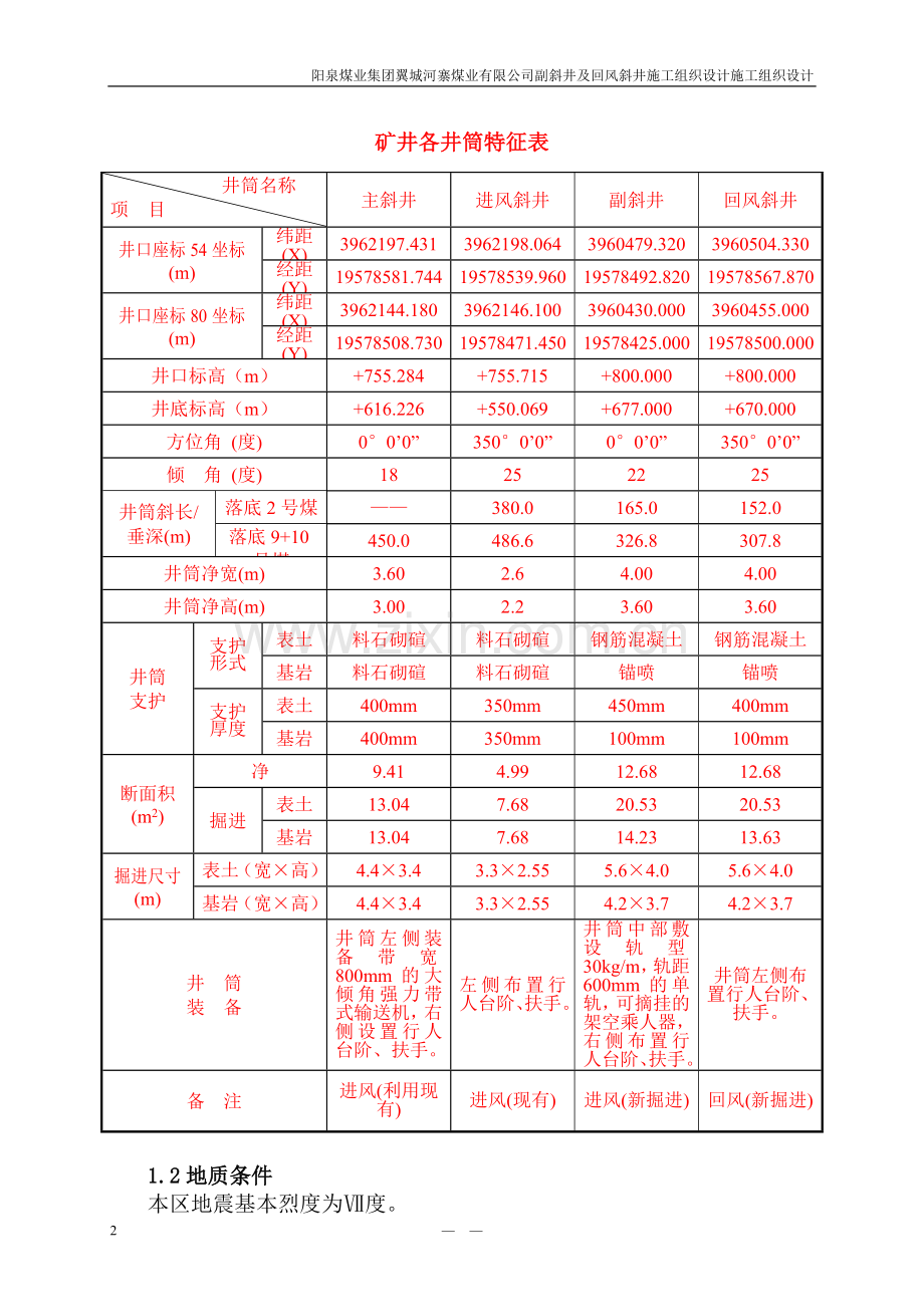 河寨回风斜井及副斜井施工组织设计.doc_第2页