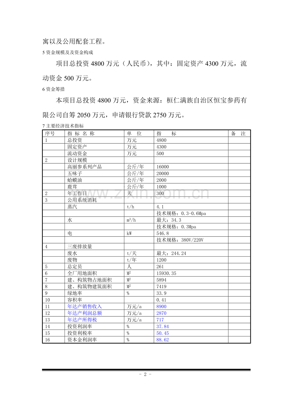 天然中药保健品综合开发项目可行性研究报告.doc_第2页