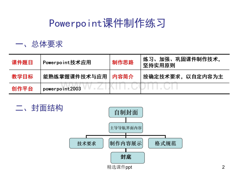 《owerpiont作业》PPT课件.ppt_第2页