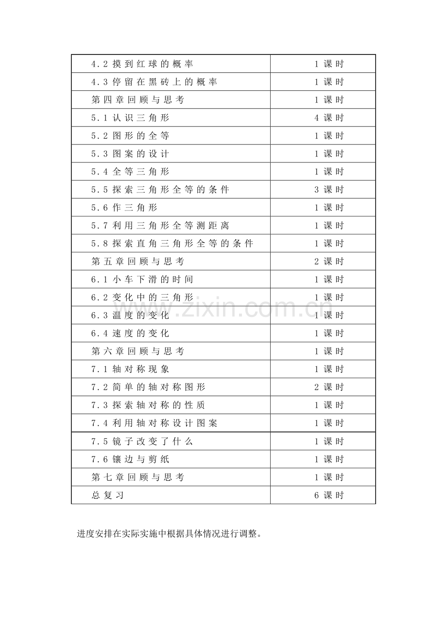 七年级下学期数学教学工作计划.doc_第3页