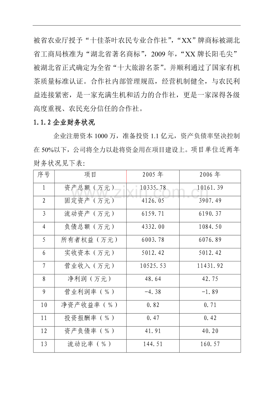 有机茶生产示范基地建设项目立项可行性报告.doc_第2页