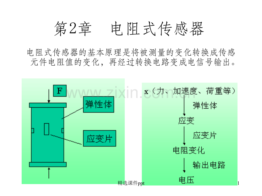 《RLC传感器》PPT课件.ppt_第1页