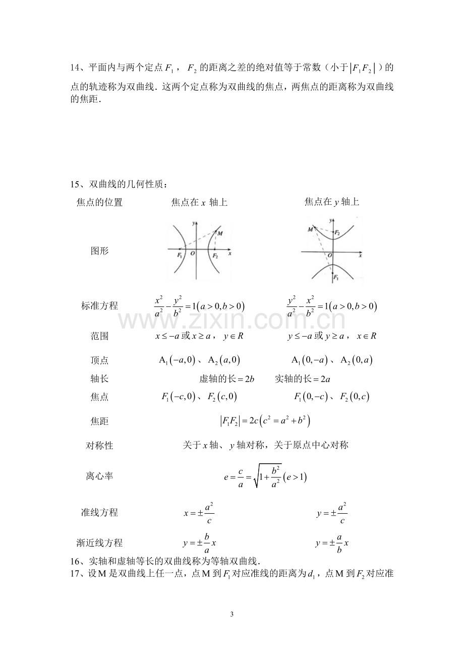 高二数学选修2-1知识点总结.doc_第3页