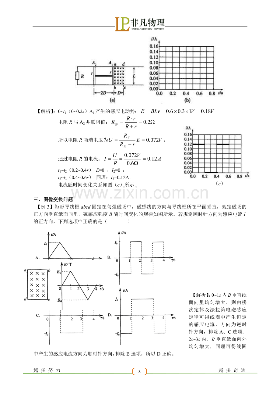 经典总结电磁感应：专题1：电磁感应图像问题.doc_第3页