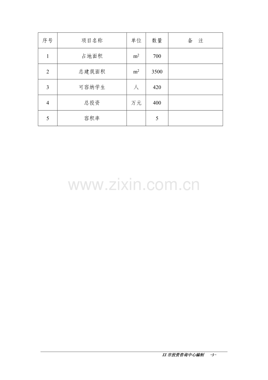 医院附属核工业卫生学校学生宿舍项目可行性研究报告.doc_第3页