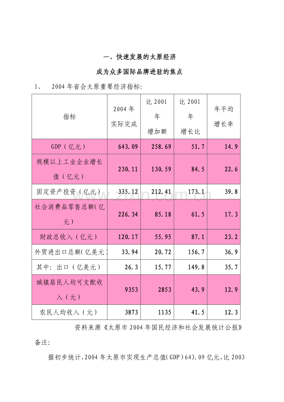 chanel品牌合作可行性方案谋划书.doc_第2页