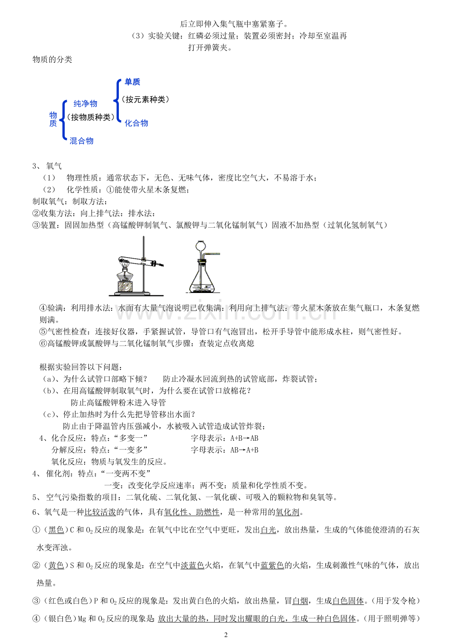 初三化学上册知识点总结.doc_第2页