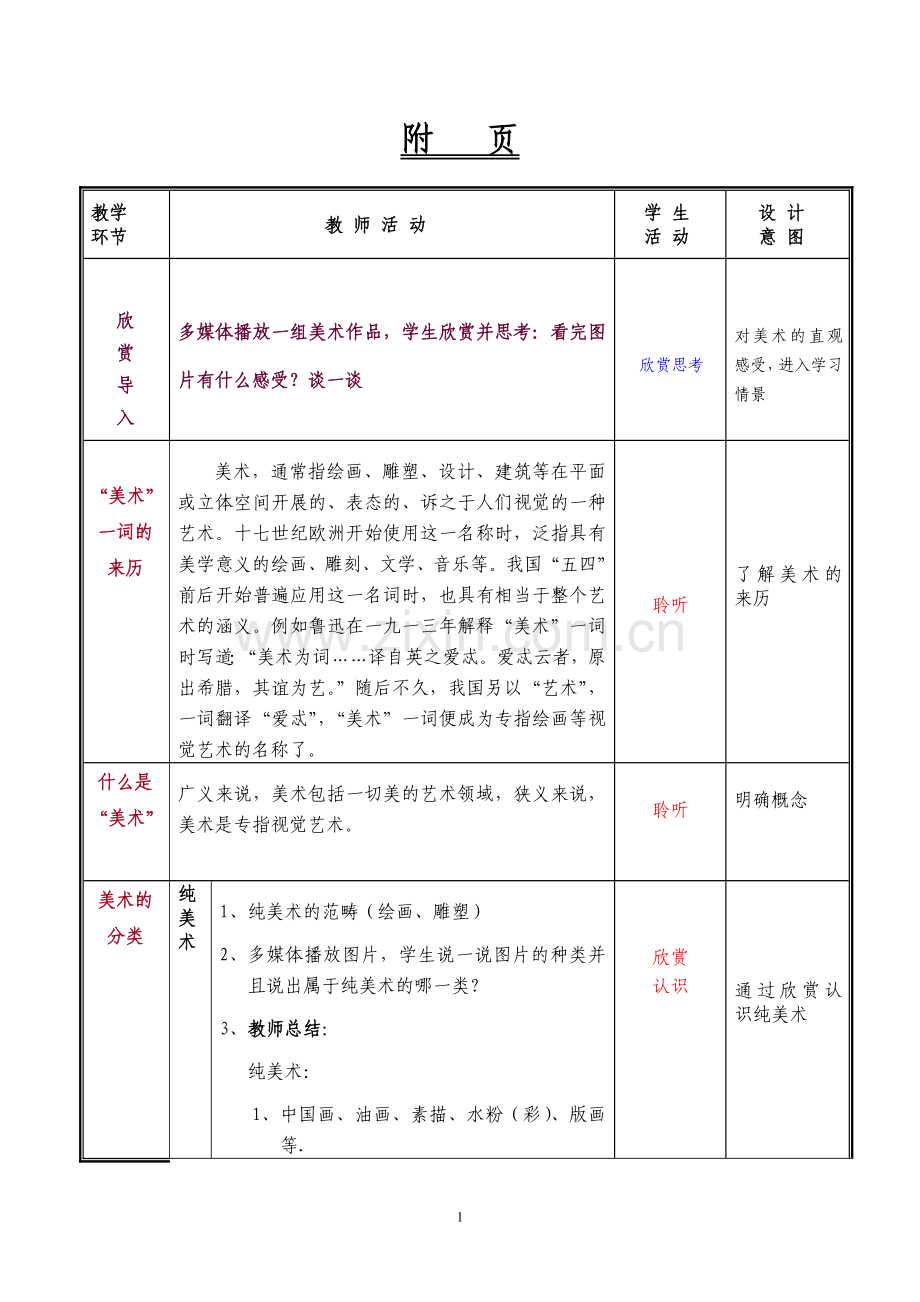 中职公共美术《第一单元美术与人生》教学设计.doc_第2页