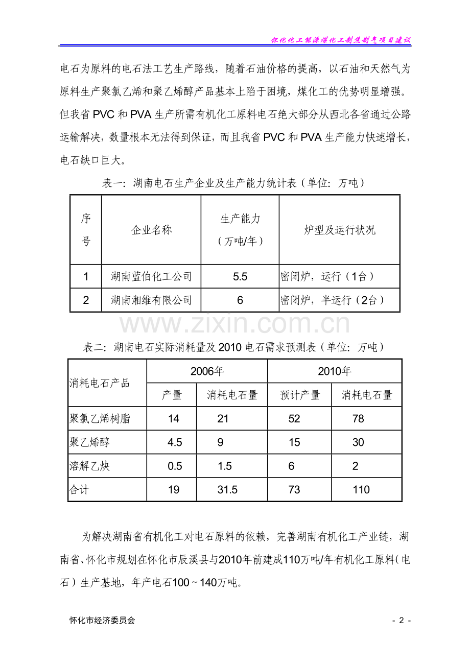 怀化市煤气化工技改扩建项目建议纲要书.doc_第2页