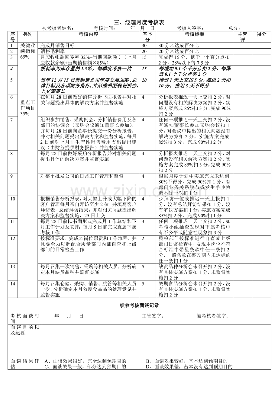 商贸公司员工月度绩效考核表.doc_第2页