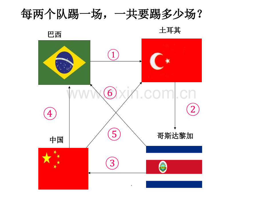 三年级数学上册《数学广角-组合》.ppt_第2页