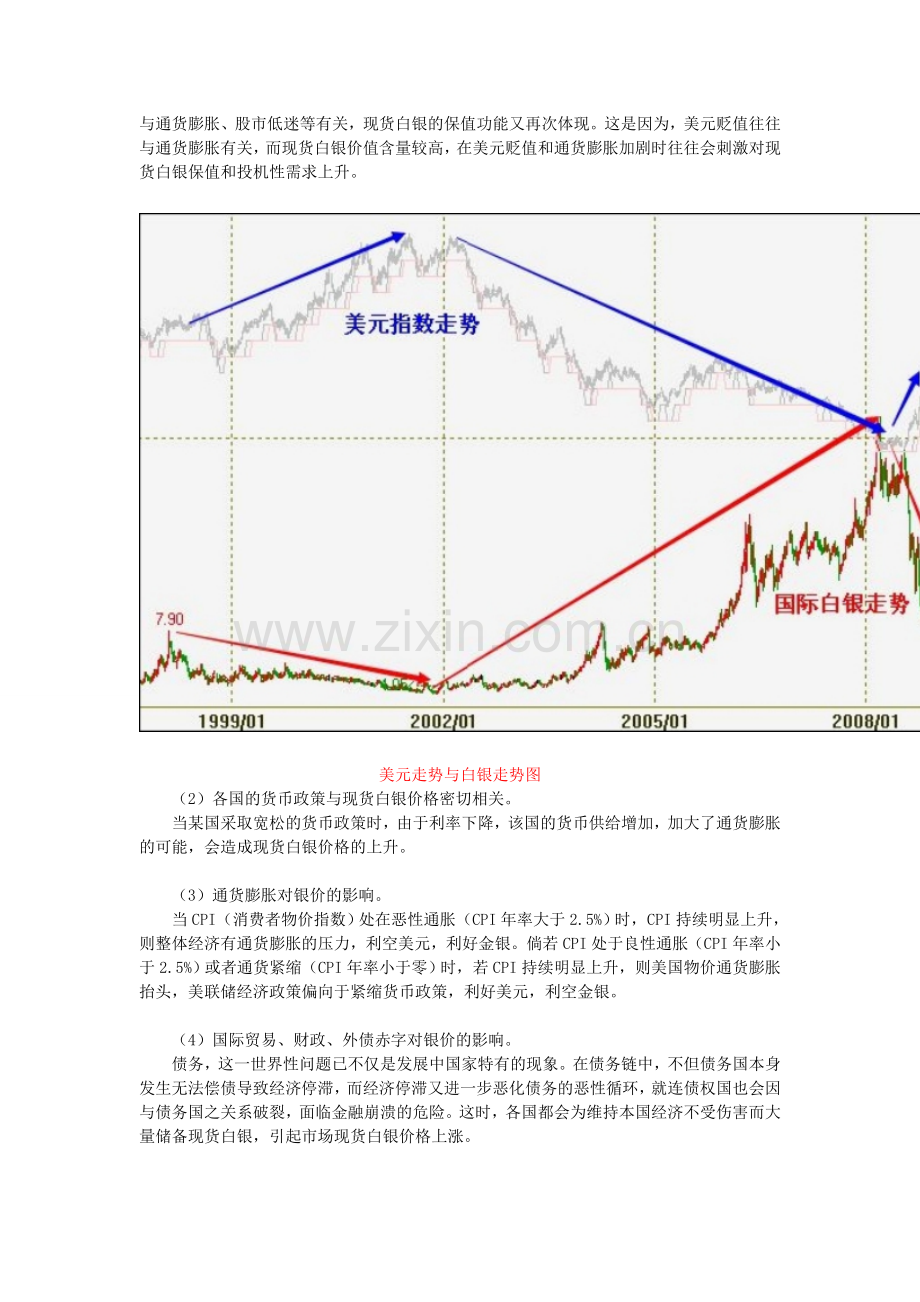 白银交易基础规则和计算【致胜宝典】全套.doc_第3页