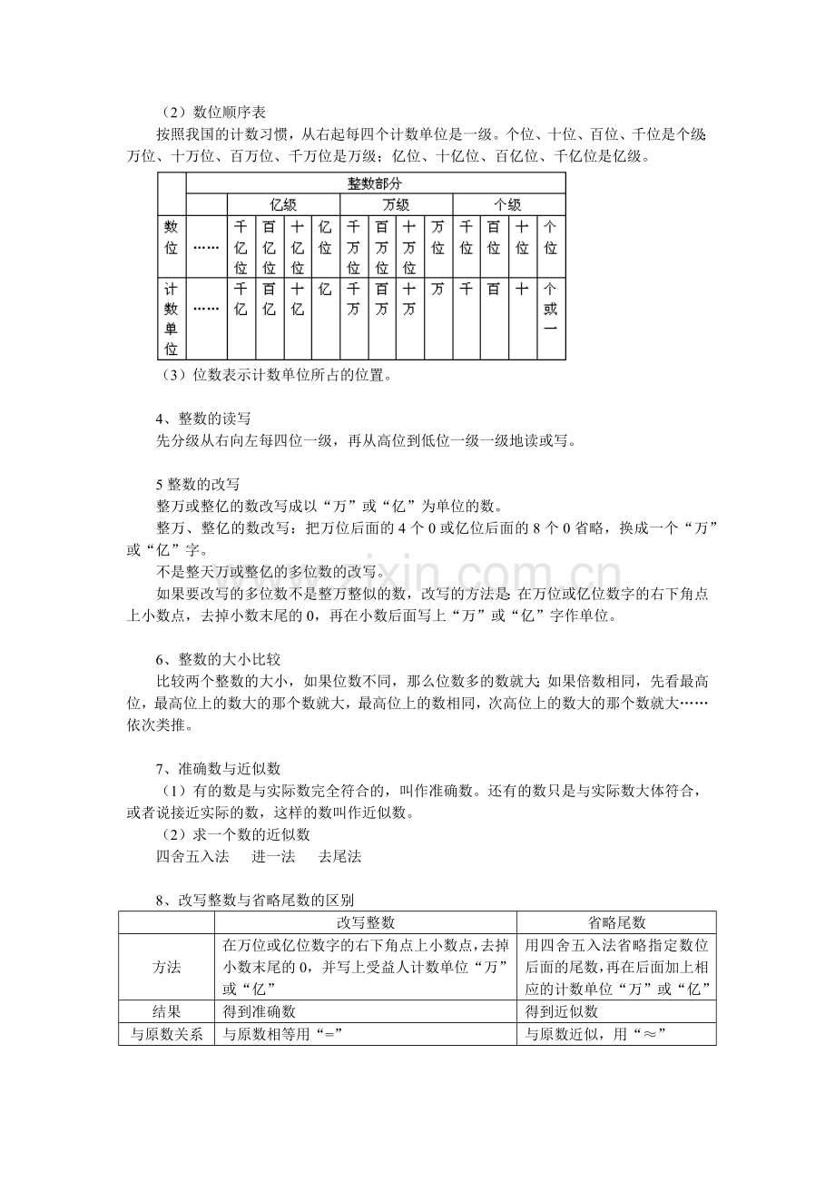 人教版小学数学知识点整理与复习.doc_第2页