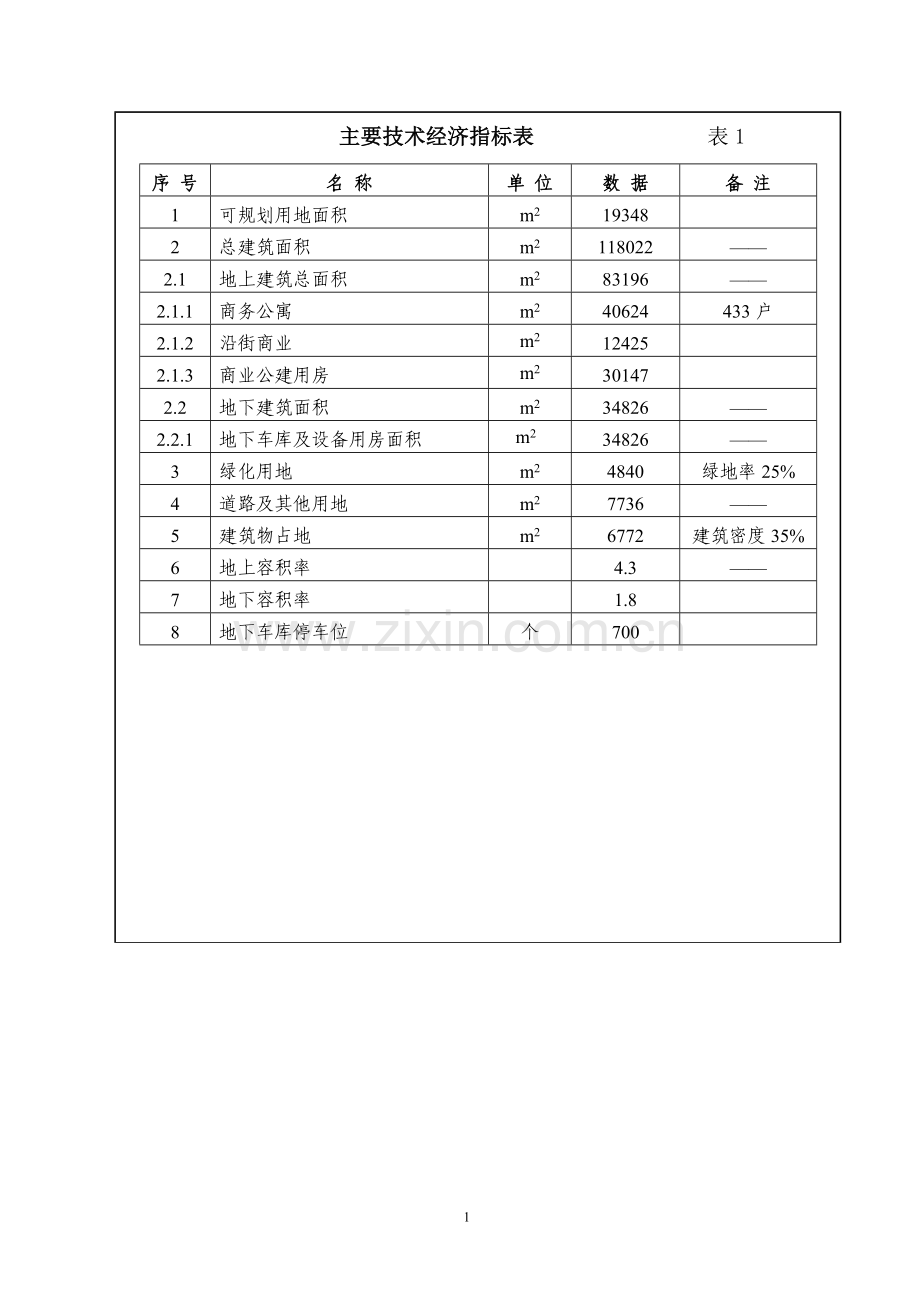 保利c地块合理用能评估报告表.doc_第2页