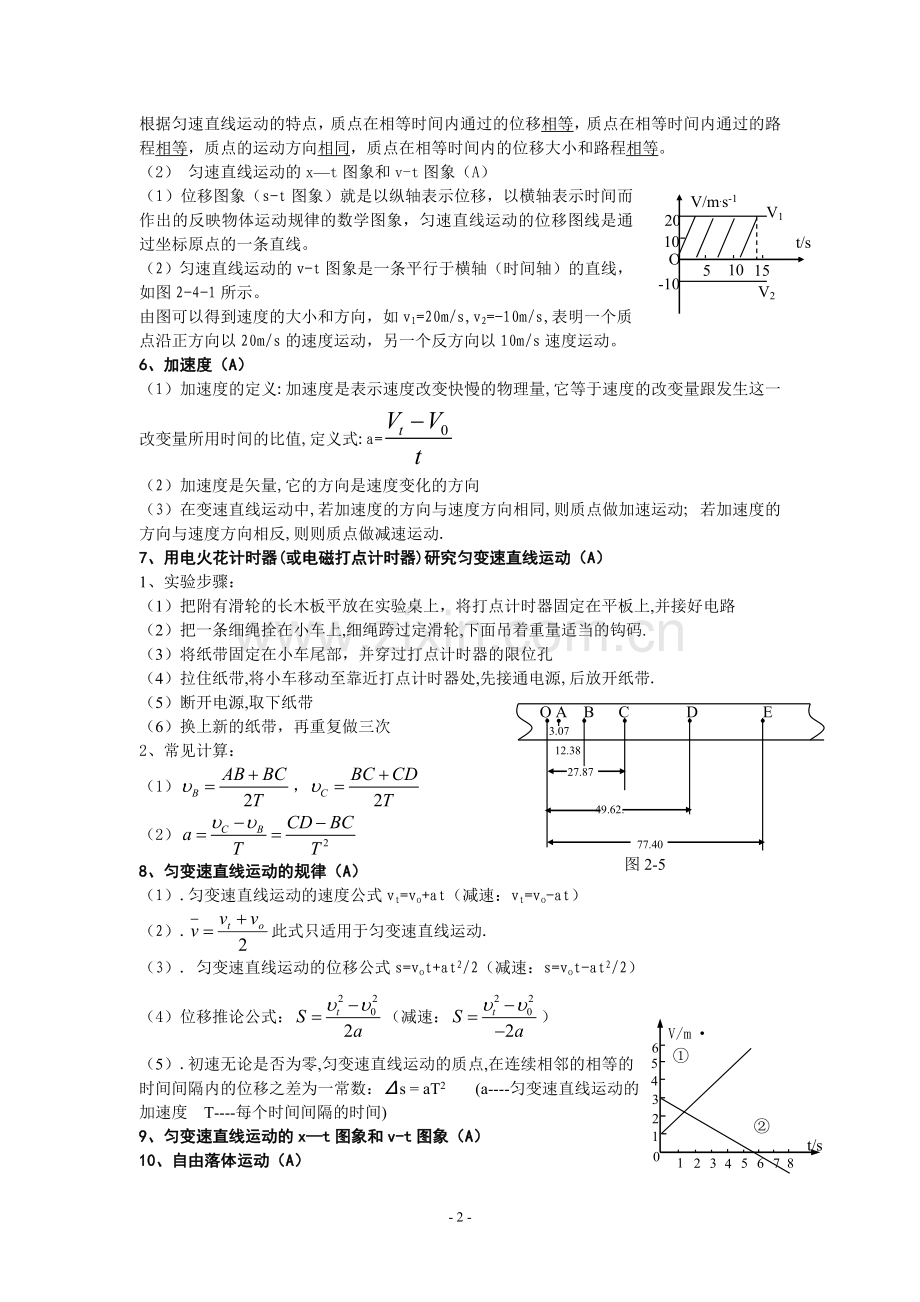 高一物理必修一复习提纲.doc_第2页