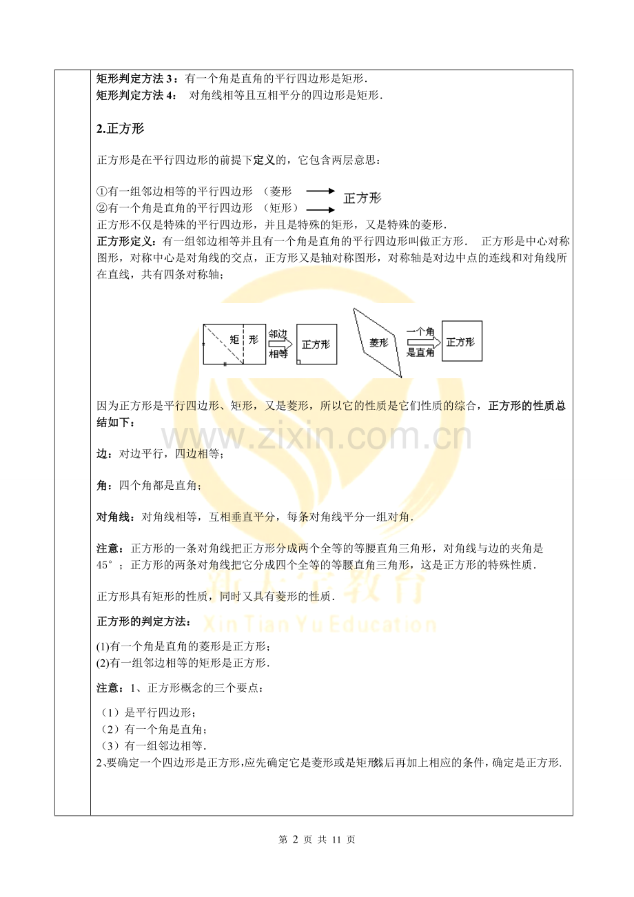 特殊平行四边形知识点总结及题型.doc_第2页