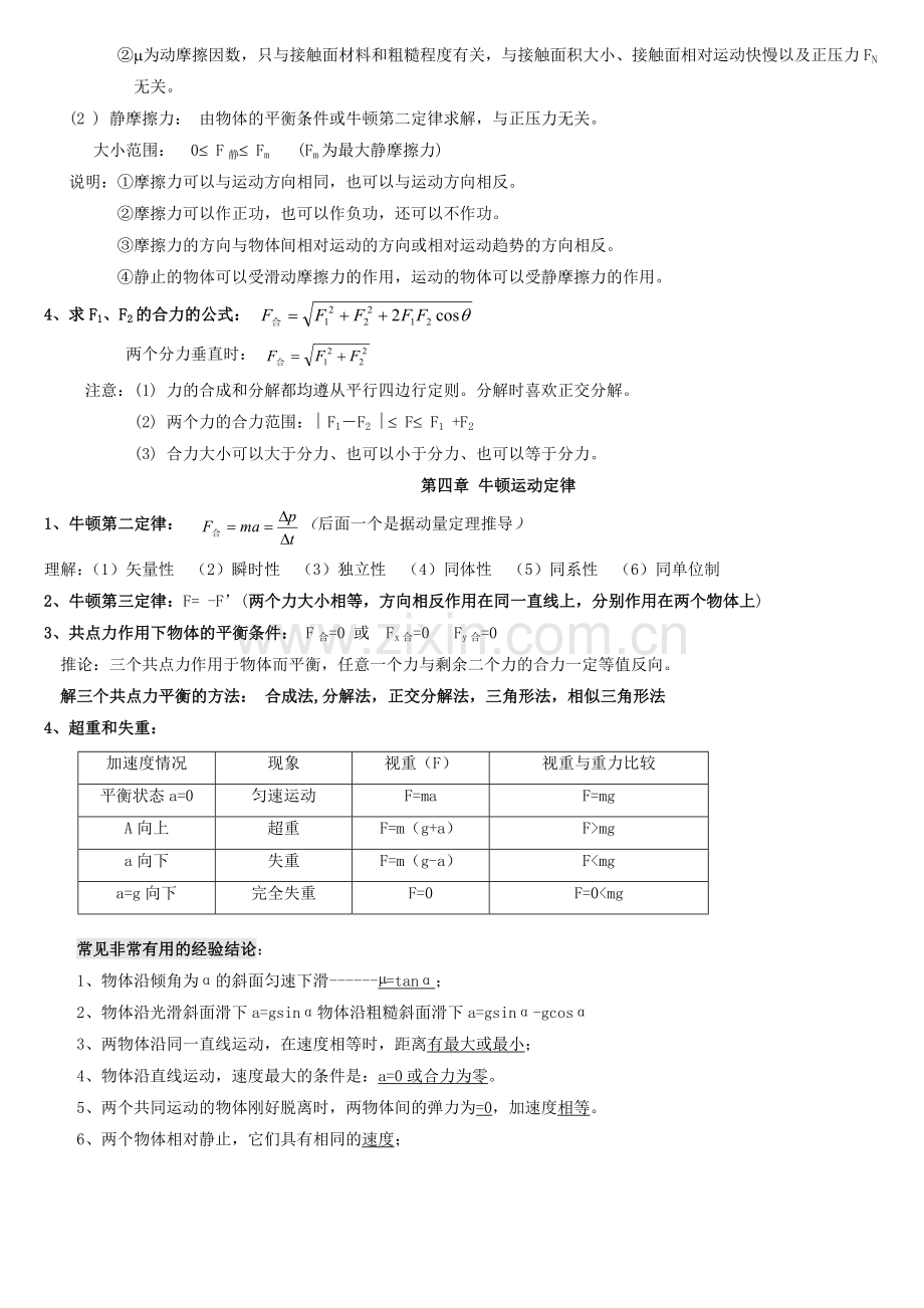 高中物理必修一公式.doc_第2页