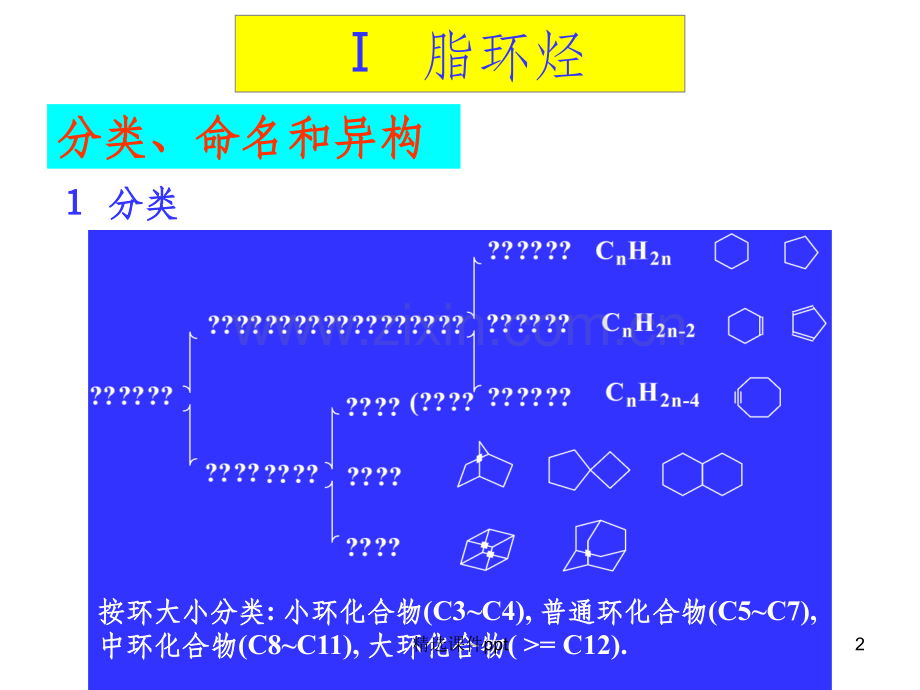 《OC32090204环烃j》PPT课件.ppt_第2页