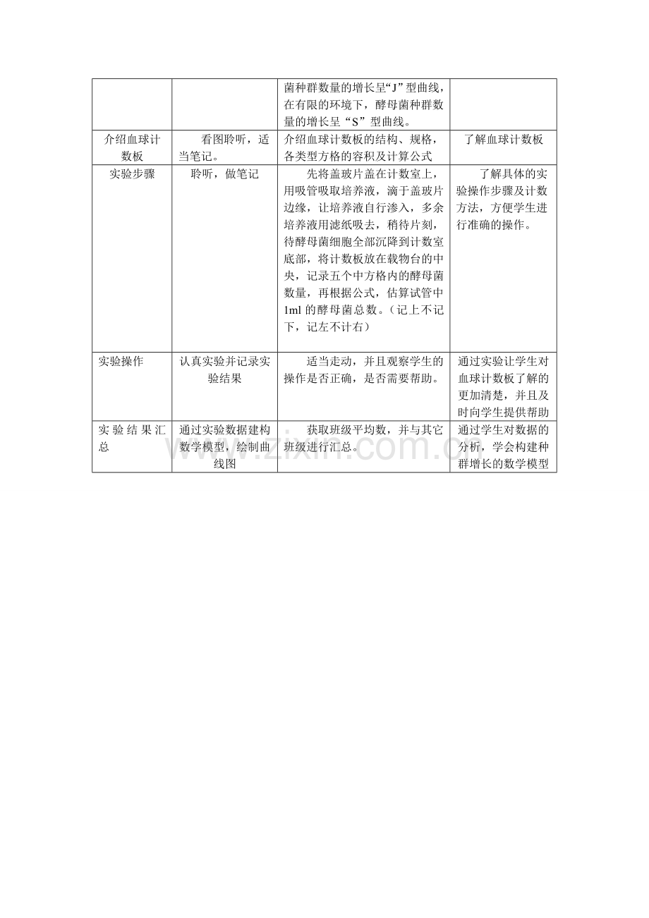 培养液中酵母菌种群数量的变化教学设计.doc_第3页