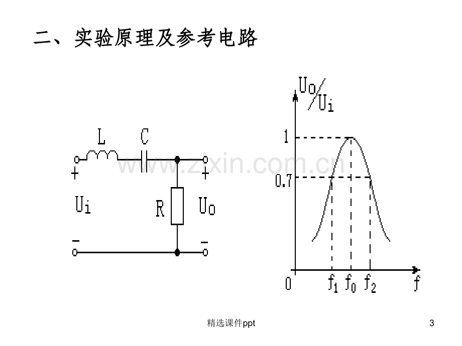 《RLC串联谐振电路》PPT课件.ppt_第3页