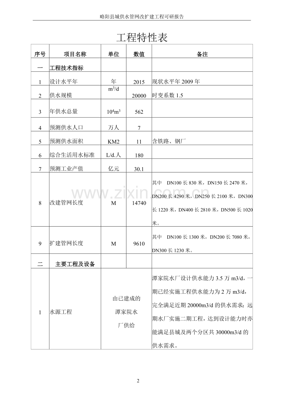 略阳县城供水管网改扩建工程可行性论证报告.doc_第2页