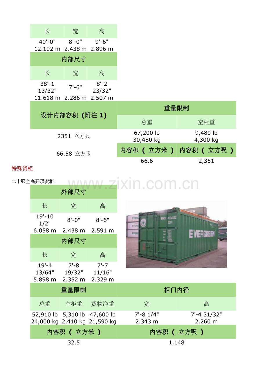 集装箱尺寸表.doc_第3页