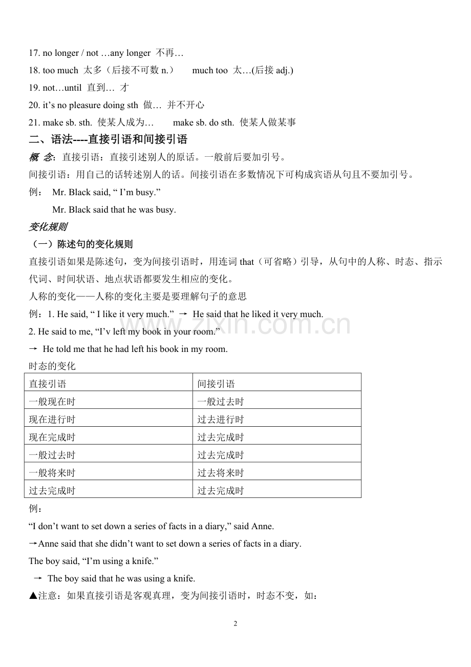 人教版高中英语必修语法知识点总结.doc_第2页