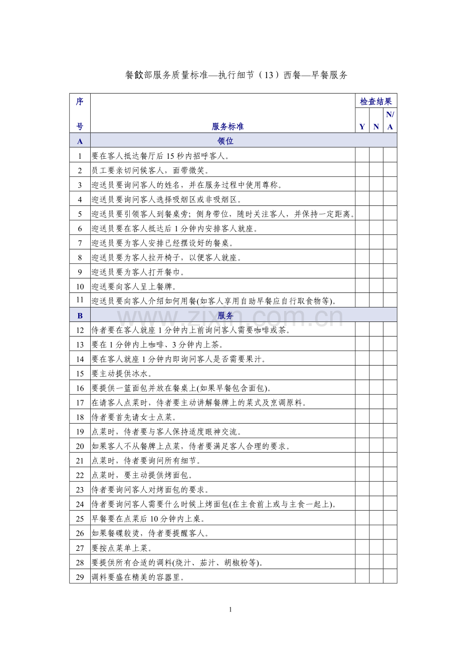 酒店餐饮部服务质量标准.doc_第1页