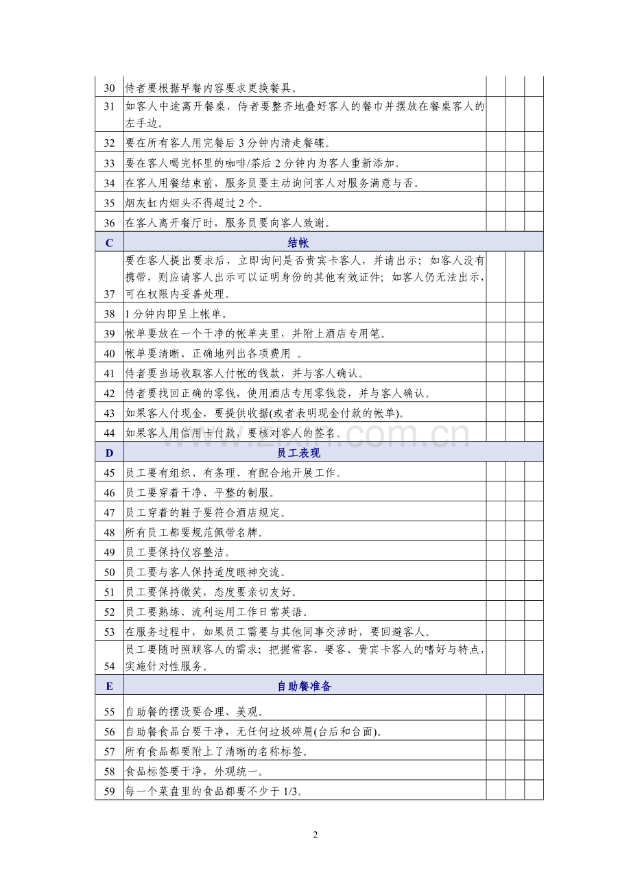 酒店餐饮部服务质量标准.doc_第2页