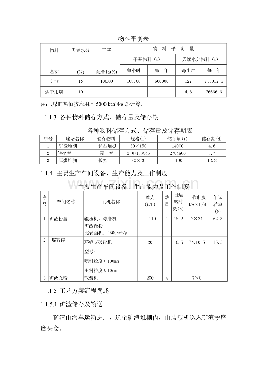 武汉盛大60万吨矿渣微粉申报可行性谋划书.doc_第2页