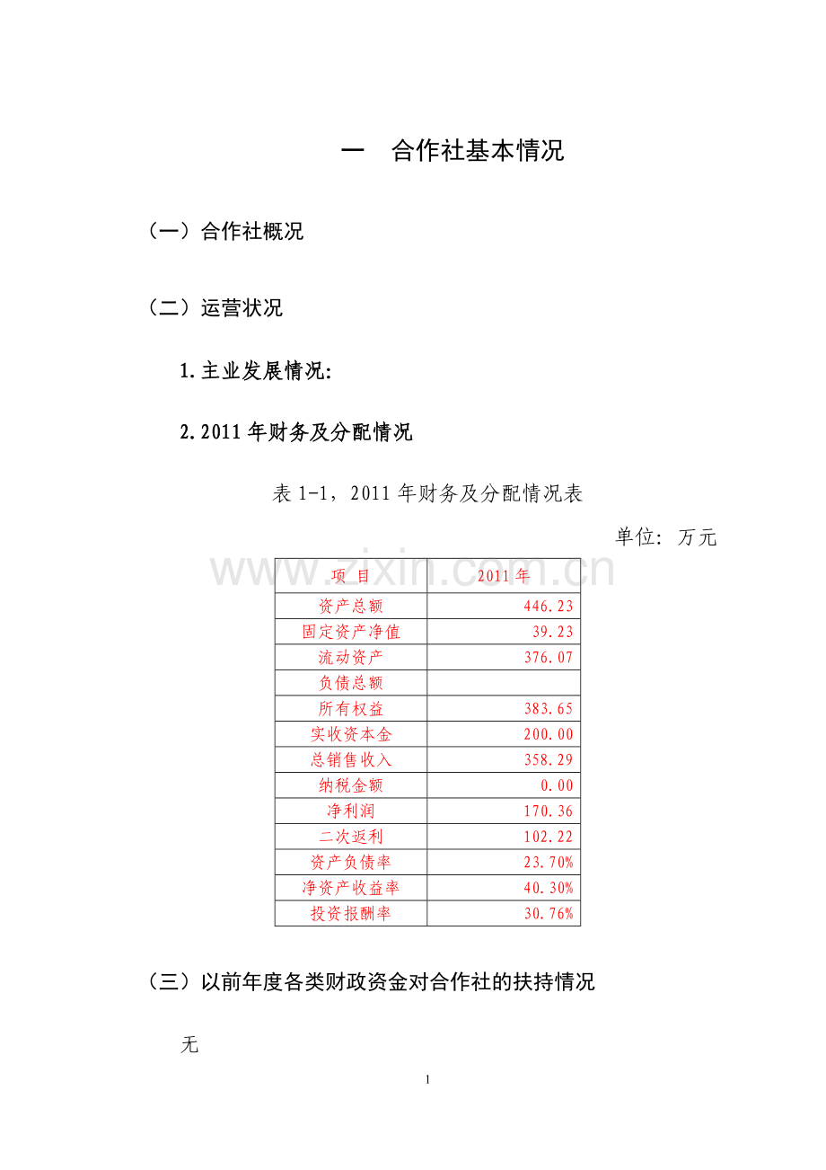 养猪项目可行性论证报告.doc_第1页