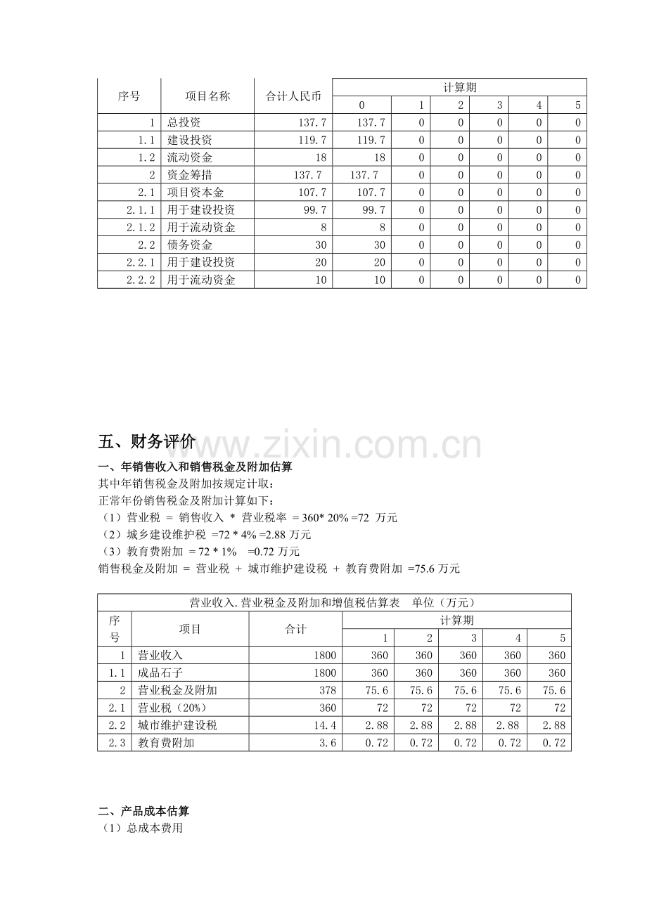 石料厂项目投资计划书.doc_第3页