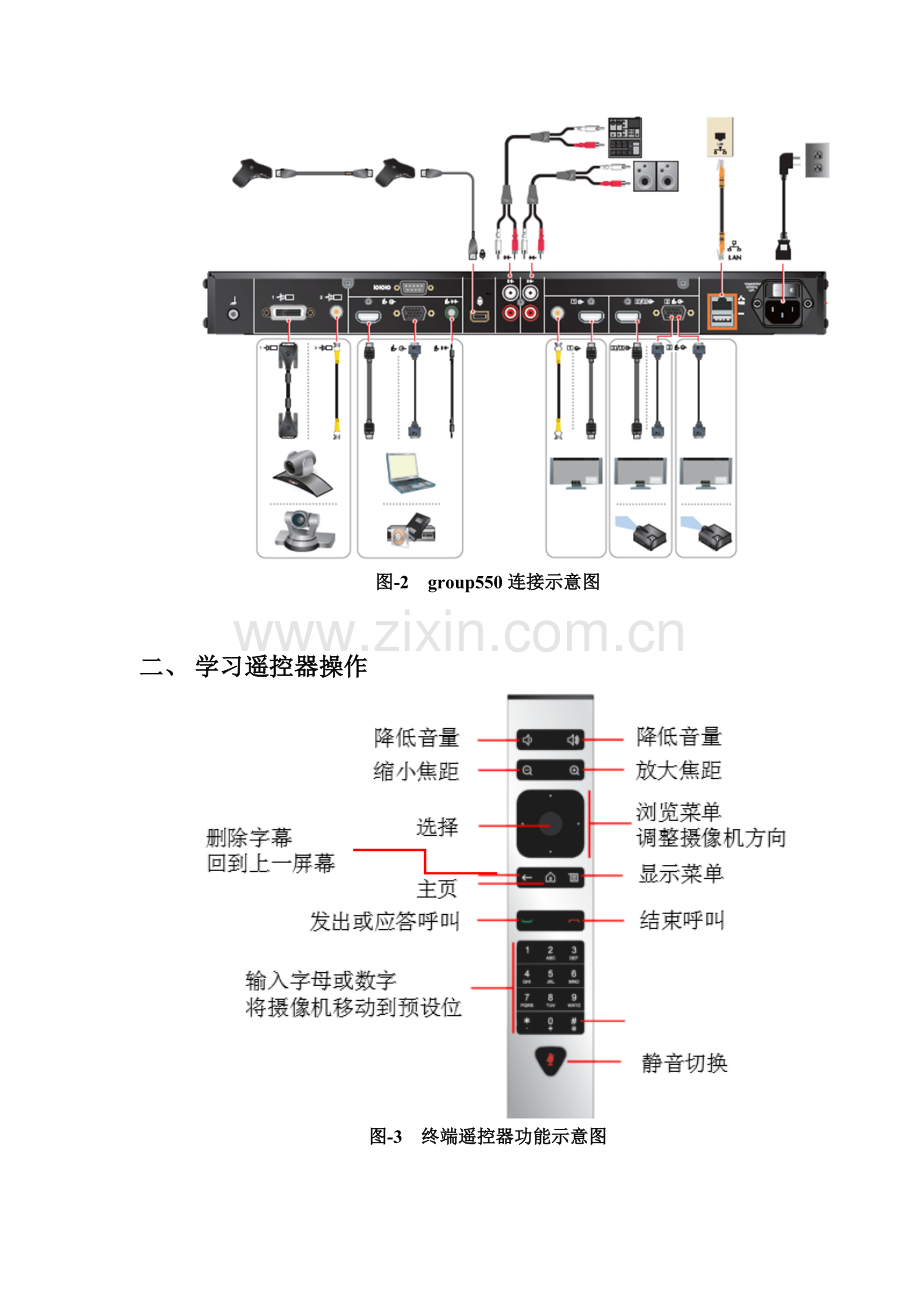 group500、group550初始化配置手册.doc_第2页