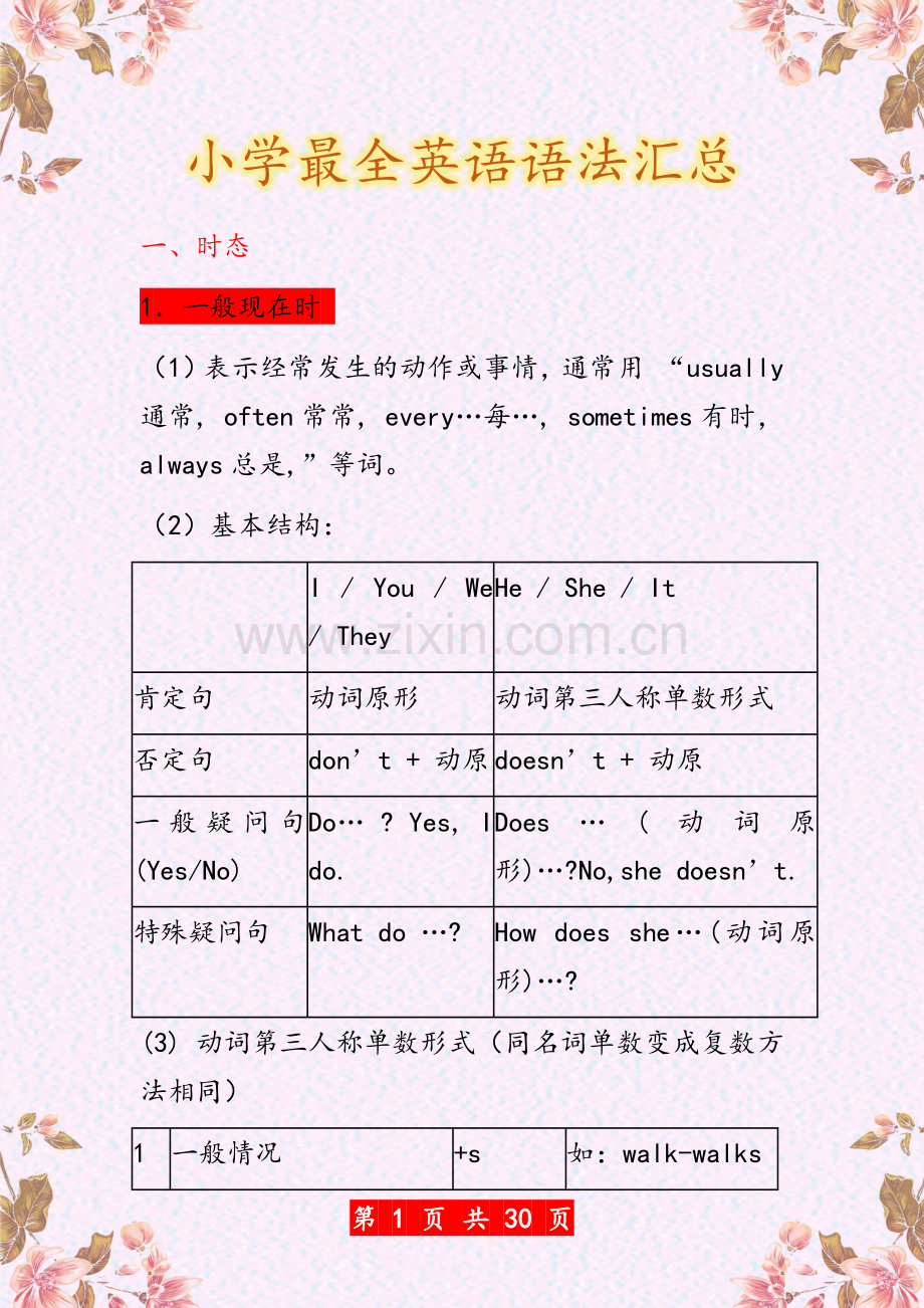 小学最全英语语法汇总.doc_第1页