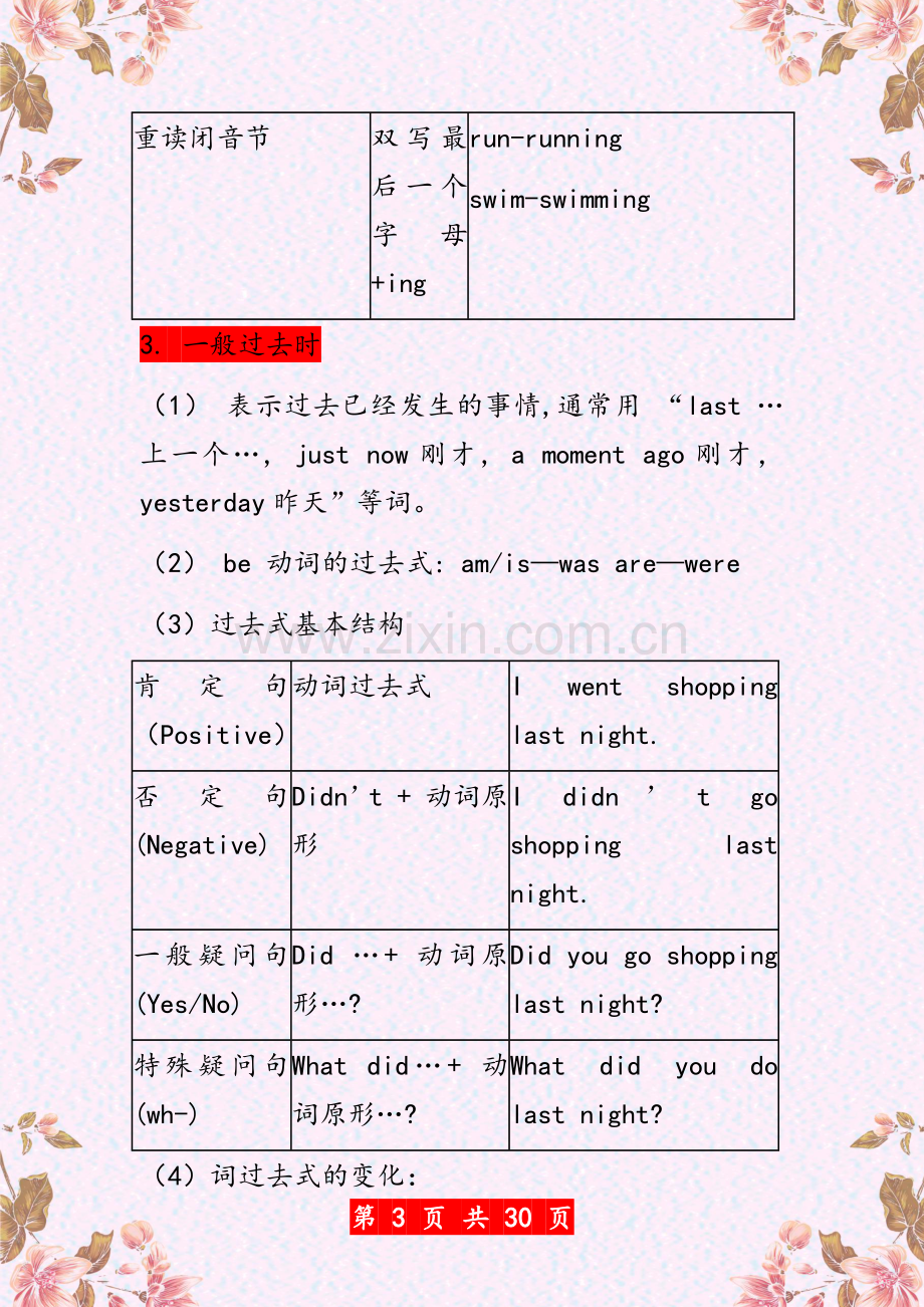 小学最全英语语法汇总.doc_第3页