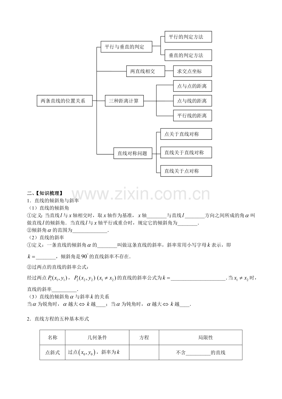 必修2第三章直线与方程小结与复习教案.doc_第2页